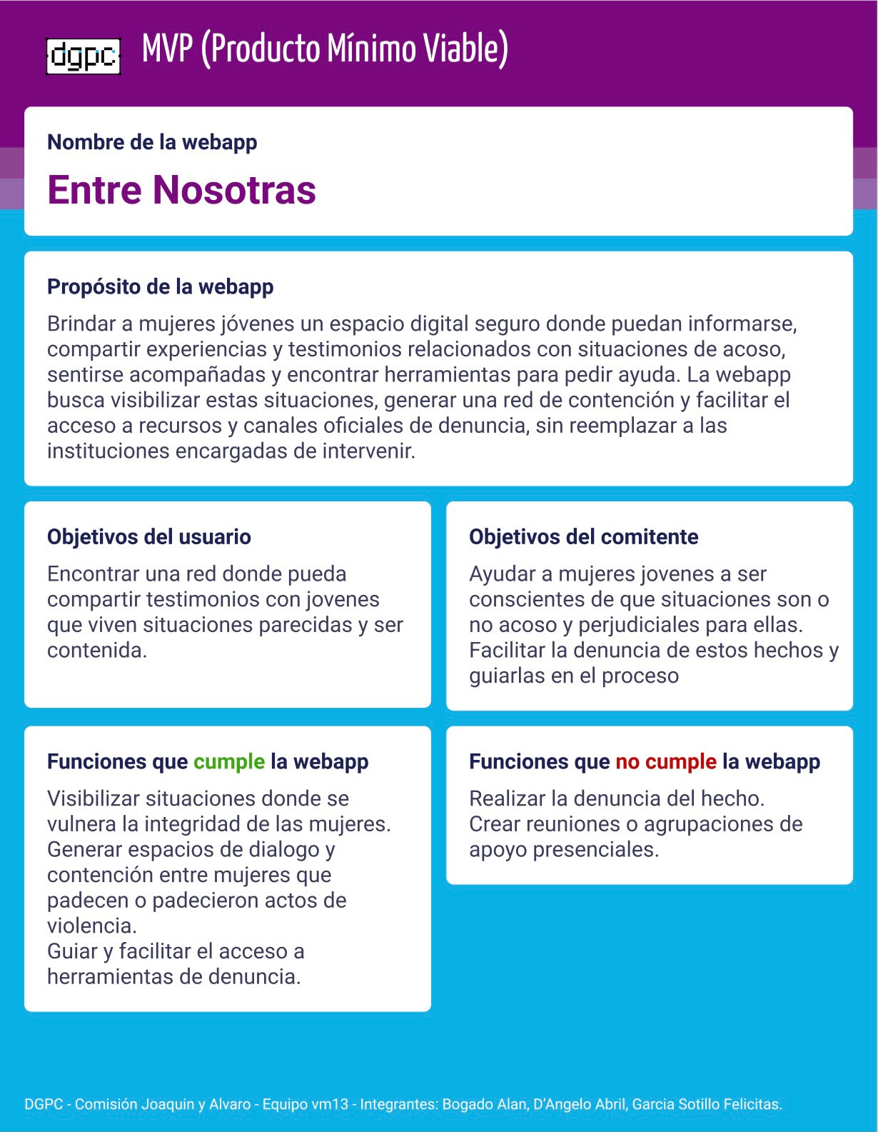 Cuadro 2